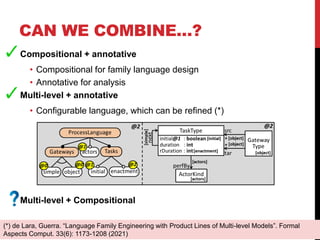 CAN WE COMBINE…?
Compositional + annotative
• Compositional for family language design
• Annotative for analysis
Multi-level + annotative
• Configurable language, which can be refined (*)
Multi-level + Compositional
56
(*) de Lara, Guerra. “Language Family Engineering with Product Lines of Multi-level Models”. Formal
Aspects Comput. 33(6): 1173-1208 (2021)
 