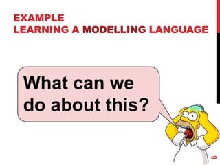 EXAMPLE
LEARNING A MODELLING LANGUAGE
6
What can we
do about this?
 