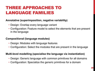THREE APPROACHES TO
LANGUAGE FAMILIES
Annotative (superimposition, negative variability)
• Design: Overlap every language variant
• Configuration: Feature model to select the elements that are present
in the language
Compositional (language modules)
• Design: Modules with language features
• Configuration: Select the modules that are present in the language
Multi-level modelling (specialise the language via instantiation)
• Design: Generic language with common primitives for all domains
• Configuration: Specialize the generic primitives for a domain
9
 