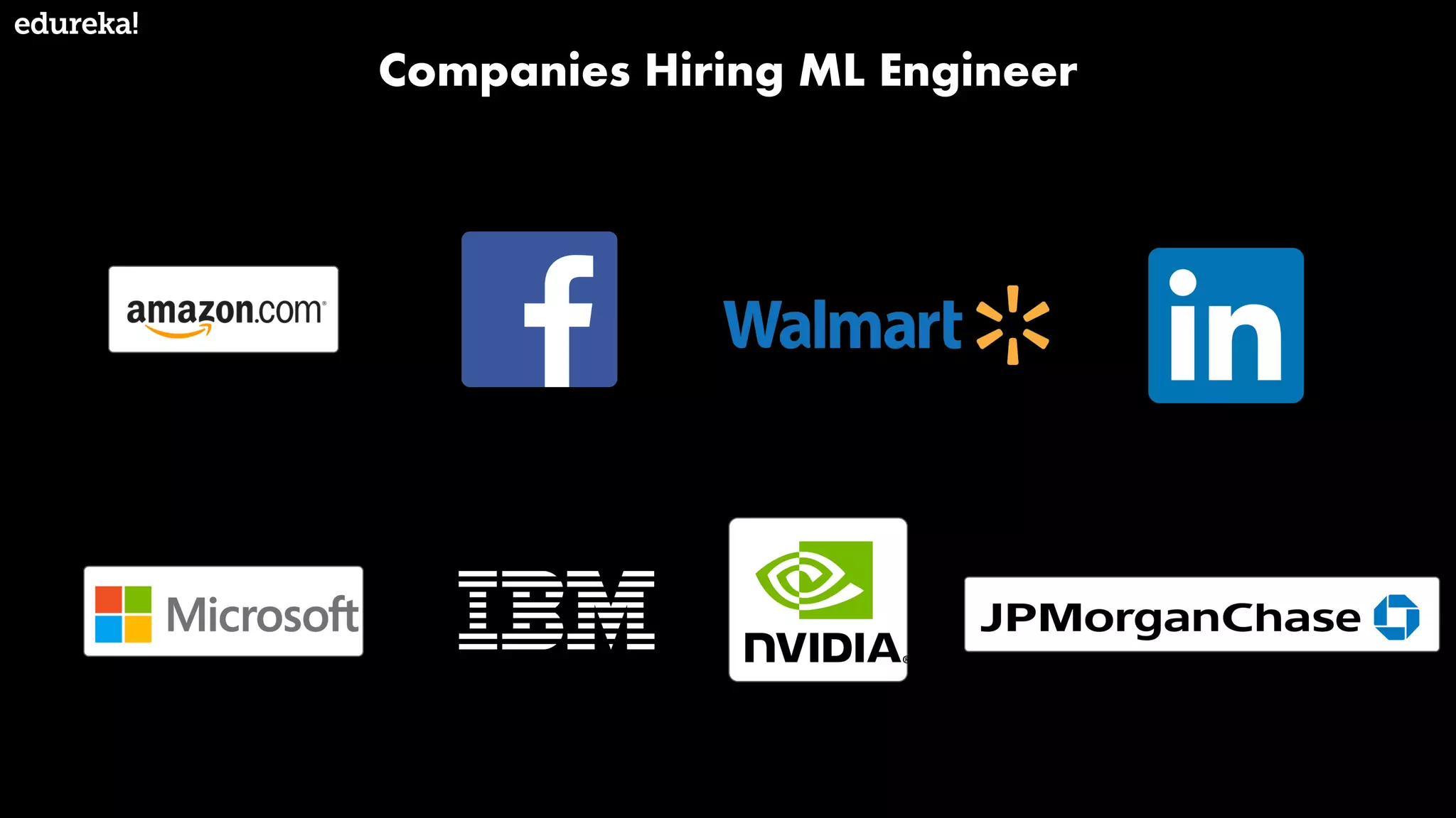 Companies Hiring ML Engineer