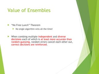 Value of Ensembles
 “No Free Lunch” Theorem
 No single algorithm wins all the time!
 When combing multiple independent and diverse
decisions each of which is at least more accurate than
random guessing, random errors cancel each other out,
correct decisions are reinforced.
 