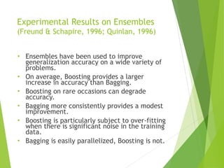 Experimental Results on Ensembles
(Freund & Schapire, 1996; Quinlan, 1996)
• Ensembles have been used to improve
generalization accuracy on a wide variety of
problems.
• On average, Boosting provides a larger
increase in accuracy than Bagging.
• Boosting on rare occasions can degrade
accuracy.
• Bagging more consistently provides a modest
improvement.
• Boosting is particularly subject to over-fitting
when there is significant noise in the training
data.
• Bagging is easily parallelized, Boosting is not.
 