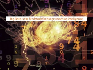 Big Data is the feedstock for hungry machine intelligence
 