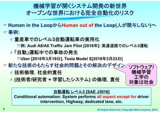 7 All Rights Reserved, Copyright Mikio Aoyama, 2018
機械学習が開くシステム開発の新世界
オープンな世界における完全自動化のリスク
Human in the LoopからHuman out of the Loop(人が関与しない)へ
事例:
 量産車でのレベル3自動運転車の実用化
例: Audi A8/A6 Traffic Jam Pilot [2018年]: 高速道路でのレベル3運転
 「自動」運転中での事故の発生
Uber [2018年3月19日], Tesla Model S[2018年3月23日]
新たな技術のもたらす社会的問題とその解決のデザイン
 技術倫理，社会的責任
 (技術者/研究者 + 学習したシステム) の倫理，責任
自動運転 レベル3 [SAE J3016]
Conditional automation: System performs all aspect except for driver
intervention, Highway, dedicated lane, etc.
ソフトウェア/
機械学習
工学の
対象は社会
 