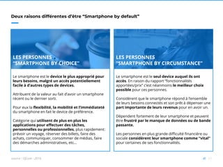 11//
Le smartphone est le device le plus approprié pour
leurs besoins, malgré un accès potentiellement
facile à d’autres types de devices.
Attribuent de la valeur au fait d’avoir un smartphone
récent ou le dernier sorti.
Pour eux la flexibilité, la mobilité et l’immédiateté
du smartphone en fait le device de préférence.
Catégorie qui utilisent de plus en plus les
applications pour effectuer des tâches,
personnelles ou professionnelles, plus rapidement:
prévoir un voyage, réserver des billets, faire des
achats, communiquer, consommer de médias, faire
des démarches administratives, etc…
Le smartphone est le seul device auquel ils ont
accès. En raison du rapport “fonctionnalités
apportées/prix” c’est néanmoins le meilleur choix
possible pour ces personnes.
Considèrent que le smartphone répond à l’ensemble
de leurs besoins connectés et son prêt à dépenser une
part importante de leurs revenus pour en avoir un.
Dépendent fortement de leur smartphone et peuvent
être frustré par le manque de données ou de bande
passante.
Les personnes en plus grande difficulté financière ou
sociale considèrent leur smartphone comme “vital”
pour certaines de ses fonctionnalités.
Deux raisons différentes d’être “Smartphone by default”
source : Ofcom - 2016
LES PERSONNES
“SMARTPHONE BY CIRCUMSTANCE”
LES PERSONNES
“SMARTPHONE BY CHOICE”
 