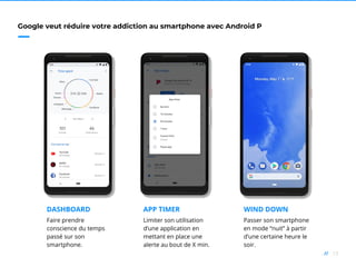 13//
Google veut réduire votre addiction au smartphone avec Android P
DASHBOARD APP TIMER WIND DOWN
Faire prendre
conscience du temps
passé sur son
smartphone.
Limiter son utilisation
d’une application en
mettant en place une
alerte au bout de X min.
Passer son smartphone
en mode “nuit” à partir
d’une certaine heure le
soir.
 