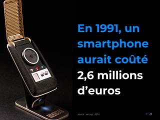 22//
En 1991, un
smartphone
aurait coûté
2,6 millions
d’euros
source : aei.org - 2014
 