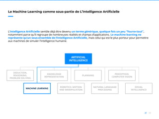 39//
Le Machine Learning comme sous-partie de L’Intelligence Artificielle
ARTIFICIAL
INTELLIGENCE
DEDUCTION,
REASONING,
PROBLEM SOLVING
KNOWLEDGE
REPRESENTATION
PLANNING
PERCEPTION:
COMPUTER VISION
MACHINE LEARNING
ROBOTICS: MOTION
AND MANIPULATION
NATURAL LANGUAGE
PROCESSING
SOCIAL
INTELLIGENCE
L’intelligence Artificielle semble déjà être devenu un terme générique, quelque fois un peu “fourre-tout”,
notamment parce qu’il regroupe de nombreuses réalités et champs d’applications. Le machine learning ne
représente qu’un sous-ensemble de l’Intelligence Artificielle, mais celui qui est le plus porteur pour permettre
aux machines de simuler l’intelligence humaine.
 