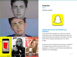 40//
Snapchat
Données visuelles
VENDRE DES FILTRES CUSTOMISÉS AUX
MARQUES
L’une des fonctionnalités qui a fait le succès de
Snapchat et qui a été depuis largement copié, est
la possibilité de personnaliser ses selfies avec des
filtres 3D se calquant parfaitement sur notre
visage.
Snapchat utilise le Machine Learning pour détecter
un visage et ses variations (sourires, etc..) et y
appliquer un filtre ou une animation parfaitement
adapté à sa morphologie.
 