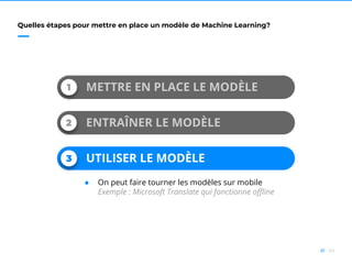 60//
Quelles étapes pour mettre en place un modèle de Machine Learning?
1 METTRE EN PLACE LE MODÈLE
2 ENTRAÎNER LE MODÈLE
● On peut faire tourner les modèles sur mobile
Exemple : Microsoft Translate qui fonctionne offline
3 UTILISER LE MODÈLE
 