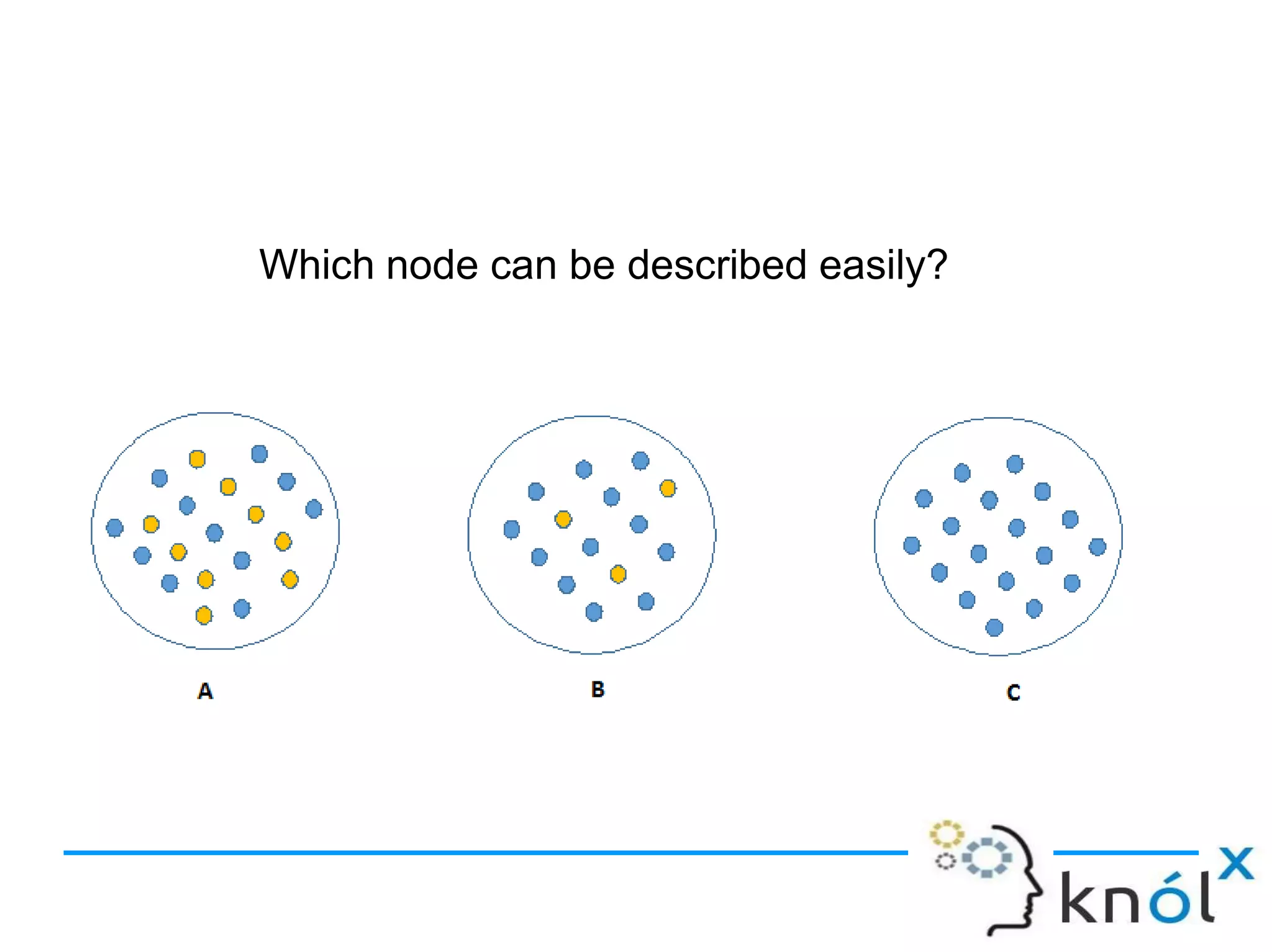 Which node can be described easily?
 