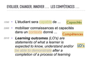 EVOLUER, CHANGER, INNOVER … LES COMPÉTENCES …
• L’étudiant sera capable de ...
• mobiliser connaissances et capacités
dans un contexte donné ...
• Learning outcomes (LO's) are
statements of what a learner is
expected to know, understand and/or
be able to demonstrate after a
completion of a process of learning
Capacités
Compétences
LO’s
1990
2000
2010
 