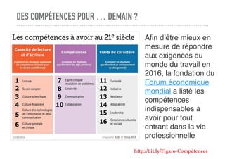 DES COMPÉTENCES POUR … DEMAIN ?
Aﬁn d’être mieux en
mesure de répondre
aux exigences du
monde du travail en
2016, la fondation du
Forum économique
mondial a listé les
compétences
indispensables à
avoir pour tout
entrant dans la vie
professionnelle
http://bit.ly/Figaro-Compétences
 