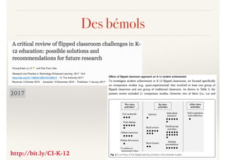 Des bémols
2017
http://bit.ly/CI-K-12
 