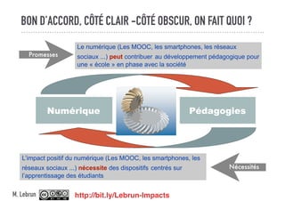 BON D’ACCORD, CÔTÉ CLAIR -CÔTÉ OBSCUR, ON FAIT QUOI ?
http://bit.ly/Lebrun-ImpactsM. Lebrun
Numérique Pédagogies
Le numérique (Les MOOC, les smartphones, les réseaux
sociaux ...) peut contribuer au développement pédagogique pour
une « école » en phase avec la société
L’impact positif du numérique (Les MOOC, les smartphones, les
réseaux sociaux ...) nécessite des dispositifs centrés sur
l’apprentissage des étudiants
Promesses
Nécessités
 