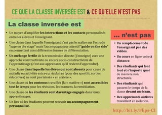 CE QUE LA CLASSE INVERSÉE EST & CE QU’ELLE N’EST PAS
• Un	remplacement	de	
l’enseignant	par	des	
vidéos.	
• Un	cours	en	ligne	voire	à	
distance.	
• Des	étudiants	qui	font	
tout	et	n’importe	quoi	
de	manière	non	
structurée.	
• Des	étudiants	qui	
passent	le	temps	de	la	
classe	devant	un	écran.	
• Des	apprenants	autistes	
travaillant	en	isolation.
• Un	moyen	d’ampli9ier	les	interactions	et	les	contacts	personnalisés	
entre	les	élèves	et	l’enseignant.		
• Une	classe	dans	laquelle	l’enseignant	n’est	pas	le	maître	sur	l’estrade	
“sage	on	the	stage”	mais	l’accompagnateur	attentif	“guide	on	the	side”	
en	permettant	ainsi	différentes	formes	de	différenciation.	
• Un	mélange	fertile	de	la	transmission	directe	(j’enseigne)	avec	une	
approche	constructiviste	ou	encore	socio-constructiviste	de	
l’apprentissage	(c’est	aux	apprenants	qu’il	revient	d’apprendre).	
• Une	classe	dans	laquelle	les	élèves	qui	sont	absents	pour	cause	de	
maladie	ou	activités	extra-curriculaires	(pour	des	sportifs,	sorties	
éducatives)	ne	sont	pas	laissés	«	en	arrière	».	
• Une	classe	où	les	contenus	travaillés	(la	«	matière	»)	sont	accessibles	
tout	le	temps	pour	les	révisions,	les	examens,	la	remédiation.	
• Une	classe	où	les	étudiants	sont	davantage	engagés	dans	leurs	
apprentissages.	
• Un	lieu	où	les	étudiants	peuvent	recevoir	un	accompagnement	
personnalisé.
La classe inversée est
… n’est pas
http://bit.ly/Flips-CI
 