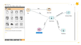 Orange Data Mining and Data Visualization Tool | PPTX