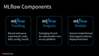 MLflow Components
10
Tracking
Record and query
experiments: code,
data, config, results
Projects
Packaging format
for repr...