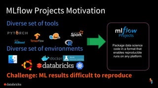 "Managing the Complete Machine Learning Lifecycle with MLflow" | PDF