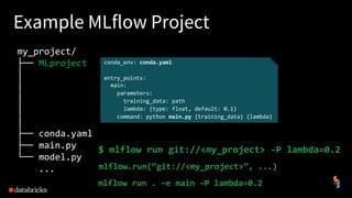 Python Mlproject Giv E Example With Code