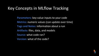 Key Concepts in MLflow Tracking
Parameters: key-value inputs to your code
Metrics: numeric values (can update over time)
T...