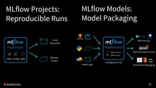 Scaling up Machine Learning Development | PDF