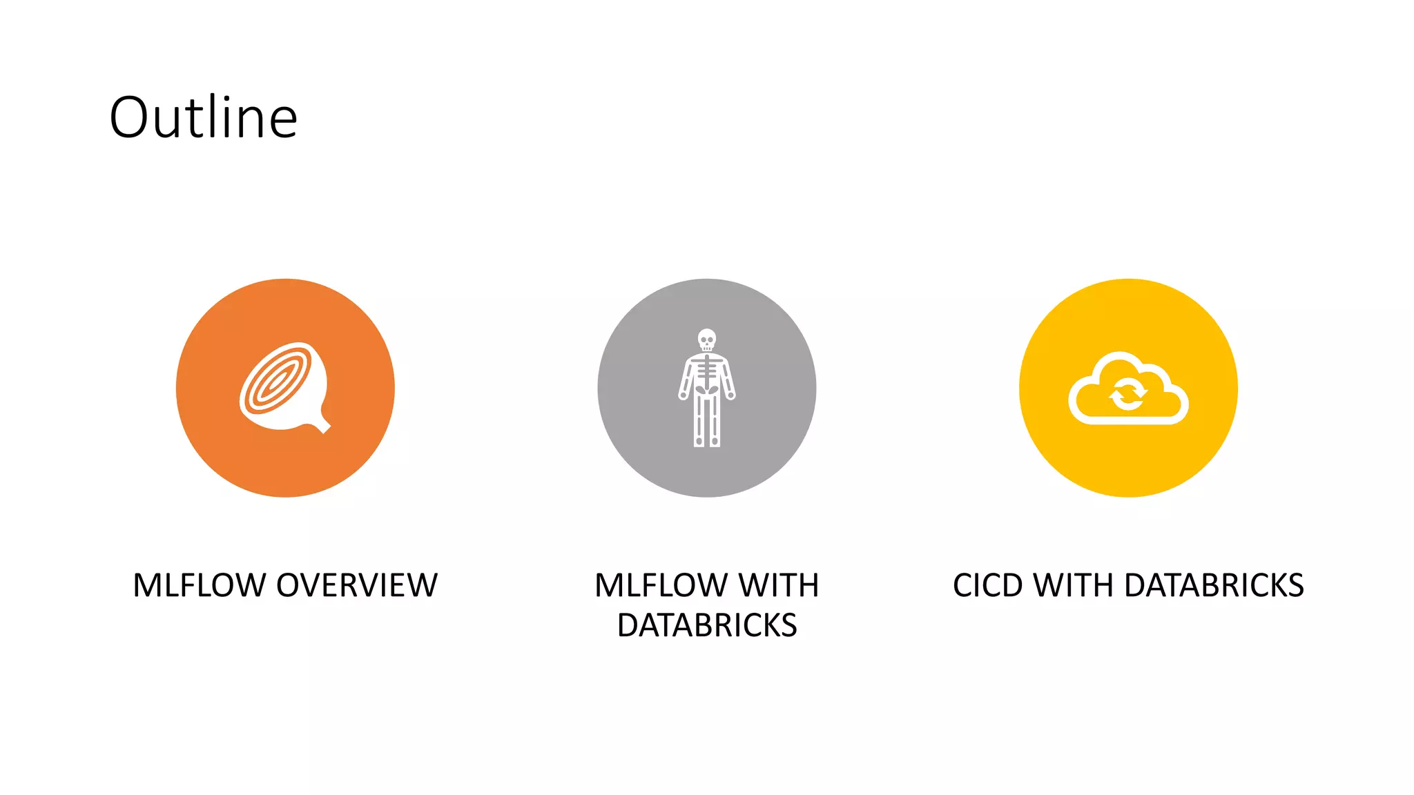 Outline
MLFLOW OVERVIEW MLFLOW WITH
DATABRICKS
CICD WITH DATABRICKS
 