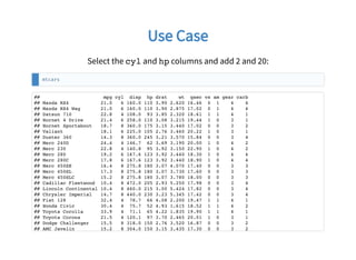 Use CaseUse Case
Select the cyl and hp columns and add 2 and 20:
mtcars
## mpg cyl disp hp drat wt qsec vs am gear carb
## Mazda RX4 21.0 6 160.0 110 3.90 2.620 16.46 0 1 4 4
## Mazda RX4 Wag 21.0 6 160.0 110 3.90 2.875 17.02 0 1 4 4
## Datsun 710 22.8 4 108.0 93 3.85 2.320 18.61 1 1 4 1
## Hornet 4 Drive 21.4 6 258.0 110 3.08 3.215 19.44 1 0 3 1
## Hornet Sportabout 18.7 8 360.0 175 3.15 3.440 17.02 0 0 3 2
## Valiant 18.1 6 225.0 105 2.76 3.460 20.22 1 0 3 1
## Duster 360 14.3 8 360.0 245 3.21 3.570 15.84 0 0 3 4
## Merc 240D 24.4 4 146.7 62 3.69 3.190 20.00 1 0 4 2
## Merc 230 22.8 4 140.8 95 3.92 3.150 22.90 1 0 4 2
## Merc 280 19.2 6 167.6 123 3.92 3.440 18.30 1 0 4 4
## Merc 280C 17.8 6 167.6 123 3.92 3.440 18.90 1 0 4 4
## Merc 450SE 16.4 8 275.8 180 3.07 4.070 17.40 0 0 3 3
## Merc 450SL 17.3 8 275.8 180 3.07 3.730 17.60 0 0 3 3
## Merc 450SLC 15.2 8 275.8 180 3.07 3.780 18.00 0 0 3 3
## Cadillac Fleetwood 10.4 8 472.0 205 2.93 5.250 17.98 0 0 3 4
## Lincoln Continental 10.4 8 460.0 215 3.00 5.424 17.82 0 0 3 4
## Chrysler Imperial 14.7 8 440.0 230 3.23 5.345 17.42 0 0 3 4
## Fiat 128 32.4 4 78.7 66 4.08 2.200 19.47 1 1 4 1
## Honda Civic 30.4 4 75.7 52 4.93 1.615 18.52 1 1 4 2
## Toyota Corolla 33.9 4 71.1 65 4.22 1.835 19.90 1 1 4 1
## Toyota Corona 21.5 4 120.1 97 3.70 2.465 20.01 1 0 3 1
## Dodge Challenger 15.5 8 318.0 150 2.76 3.520 16.87 0 0 3 2
## AMC Javelin 15.2 8 304.0 150 3.15 3.435 17.30 0 0 3 2
 