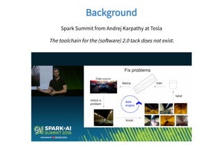 BackgroundBackground
Spark Summit from Andrej Karpathy at Tesla
The toolchain for the (so ware) 2.0 tack does not exist.
 