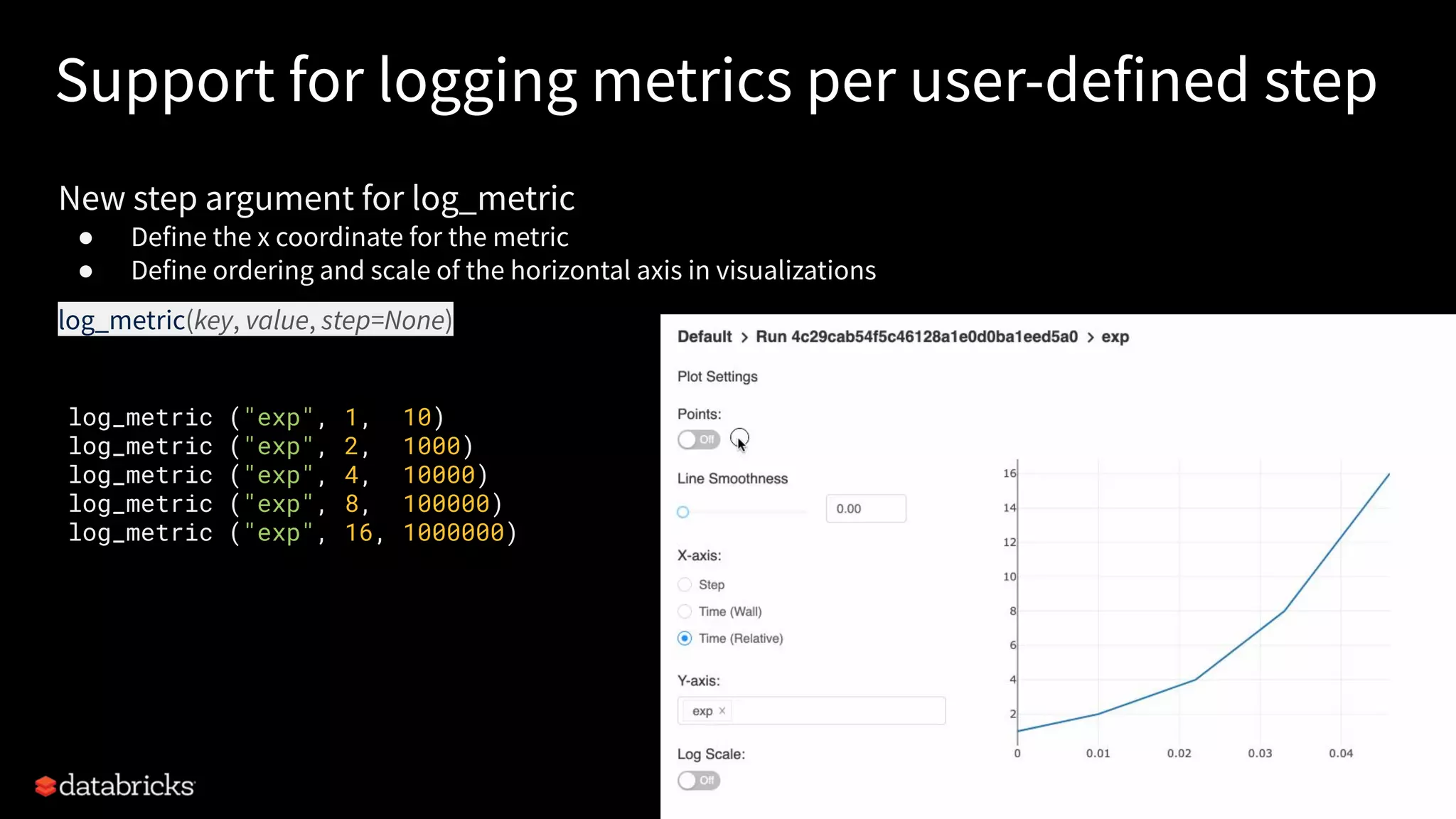 Support for logging metrics per user-defined step
New step argument for log_metric
● Define the x coordinate for the metric
● Define ordering and scale of the horizontal axis in visualizations
log_metric ("exp", 1, 10)
log_metric ("exp", 2, 1000)
log_metric ("exp", 4, 10000)
log_metric ("exp", 8, 100000)
log_metric ("exp", 16, 1000000)
log_metric(key, value, step=None)
 