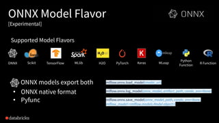ONNX Model Flavor
[Experimental]
ONNX models export both
• ONNX native format
• Pyfunc
mlflow.onnx.load_model(model_uri)
mlflow.onnx.log_model(onnx_model, artifact_path, conda_env=None)
mlflow.onnx.save_model(onnx_model, path, conda_env=None,
mlflow_model=<mlflow.models.Model object>)
Supported Model Flavors
Scikit TensorFlow MLlib H2O PyTorch Keras MLeap
Python
Function
R FunctionONNX
 
