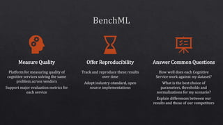 Measure Quality
Platform for measuring quality of
cognitive services solving the same
problem across vendors
Support major evaluation metrics for
each service
Offer Reproducibility
Track and reproduce these results
over time
Adopt industry-standard, open
source implementations
Answer Common Questions
How well does each Cognitive
Service work against my dataset?
What is the best choice of
parameters, thresholds and
normalizations for my scenario?
Explain differences between our
results and those of our competitors
 