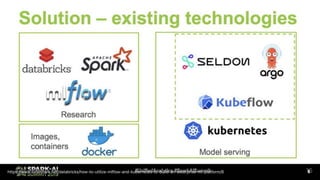 MLflow + Kubeflow MLプラットフォーム事例 #sparktokyo