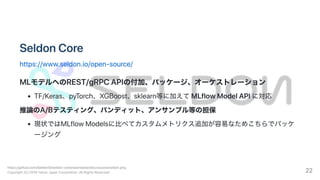 MLflow + Kubeflow MLプラットフォーム事例 #sparktokyo