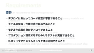 MLflow + Kubeflow MLプラットフォーム事例 #sparktokyo