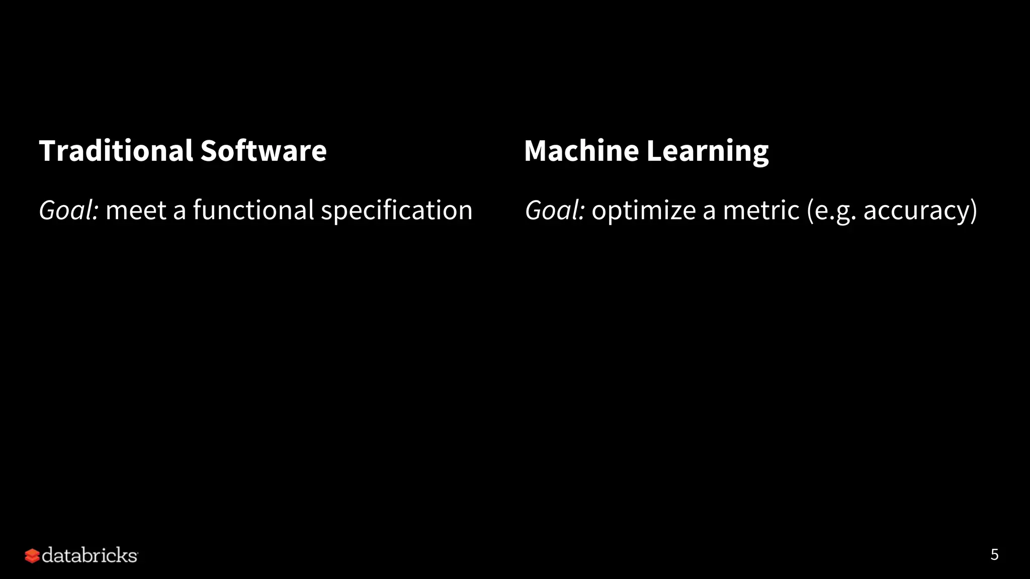 5
Traditional Software Machine Learning
Goal: optimize a metric (e.g. accuracy)Goal: meet a functional specification
 