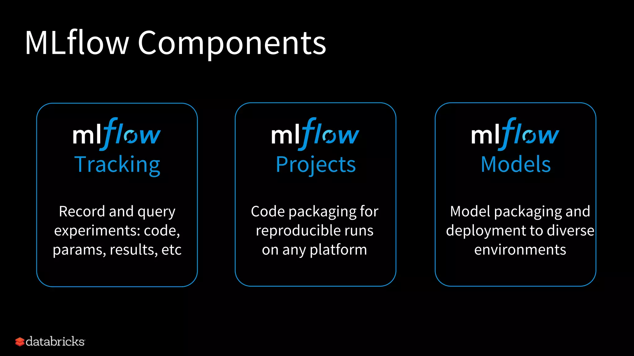 MLflow Components
9
Tracking
Record and query
experiments: code,
params, results, etc
Projects
Code packaging for
reproducible runs
on any platform
Models
Model packaging and
deployment to diverse
environments
 
