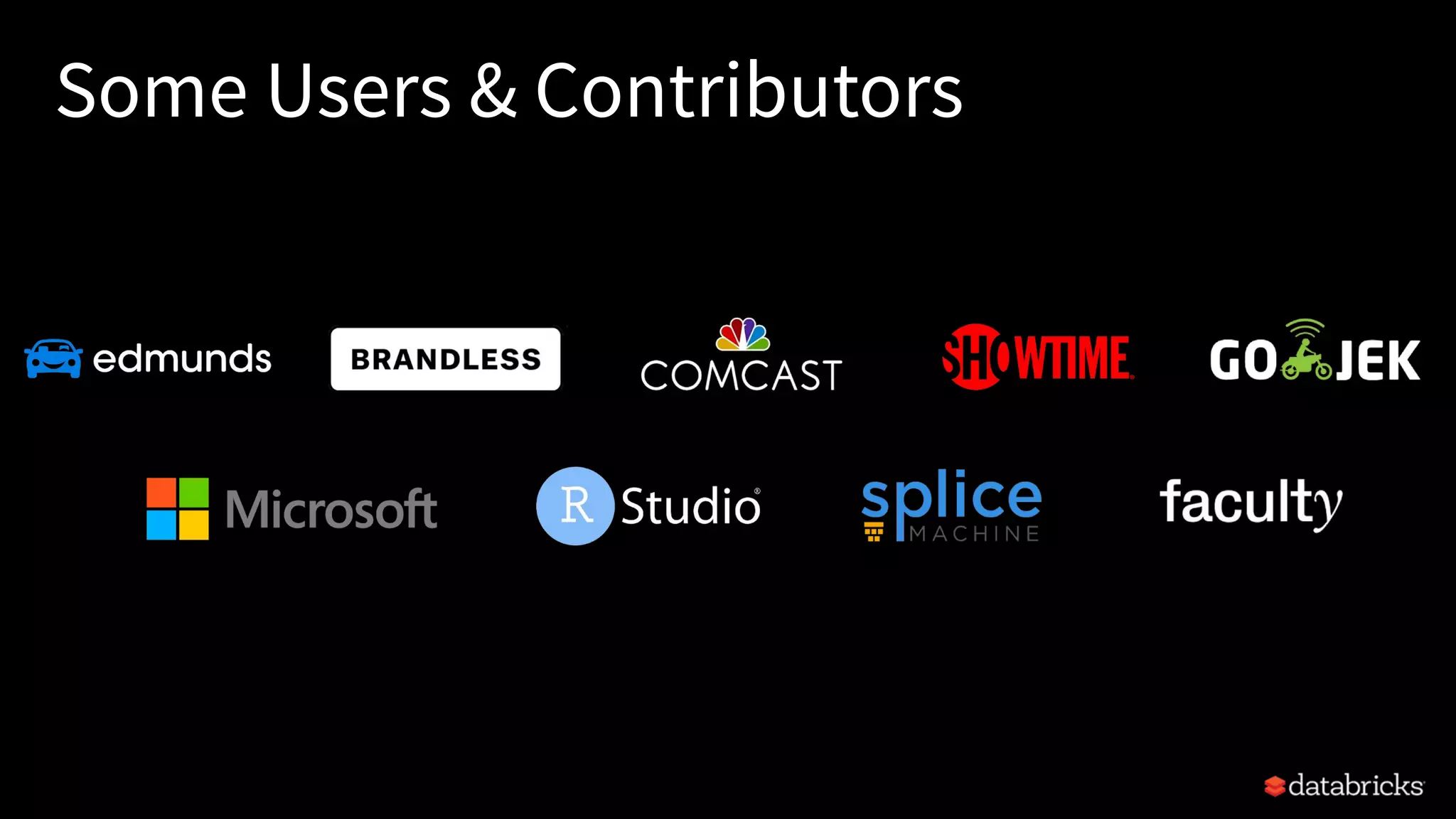 Some Users & Contributors
 