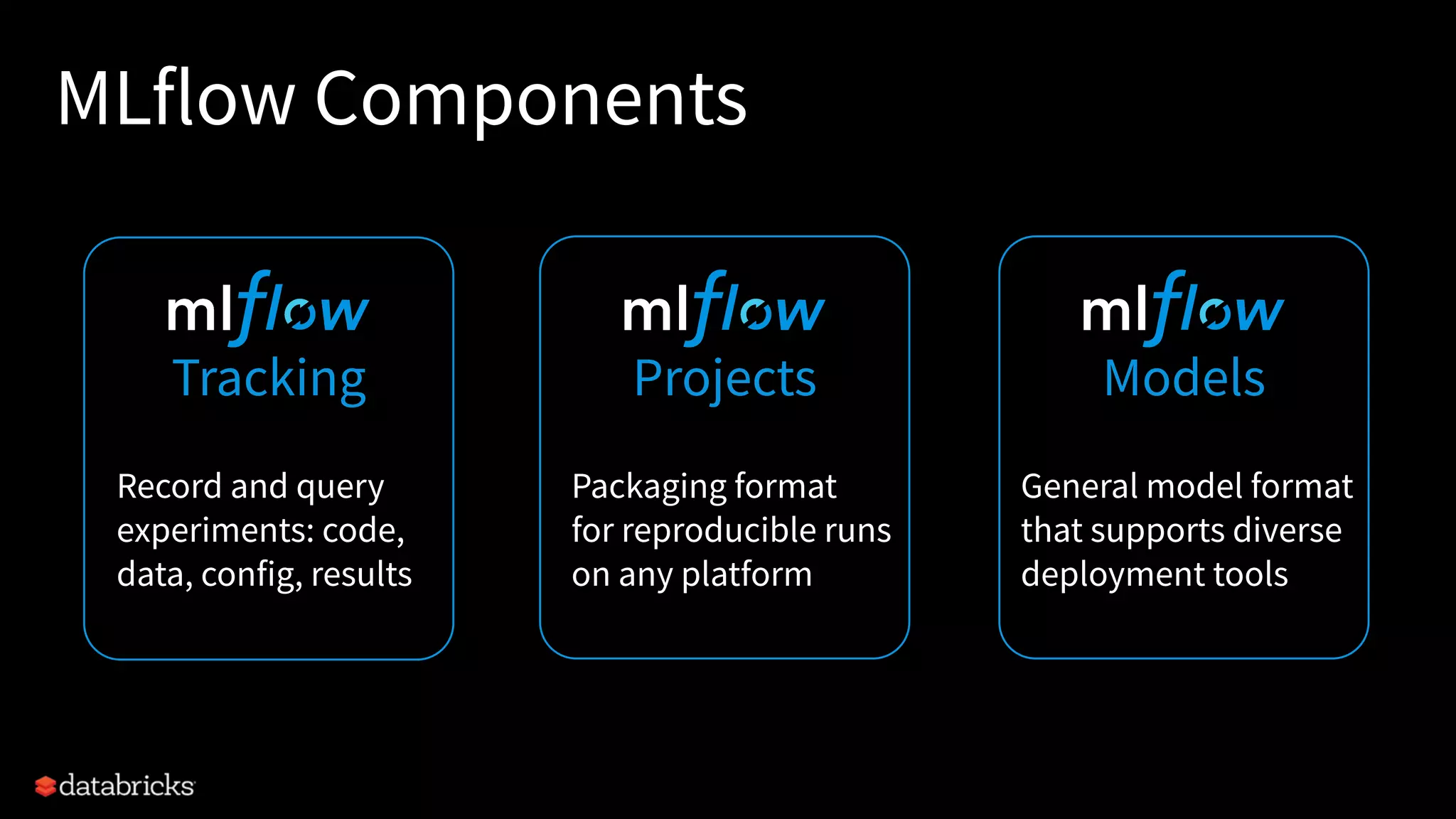 MLflow Components
15
Tracking
Record and query
experiments: code,
data, config, results
Projects
Packaging format
for reproducible runs
on any platform
Models
General model format
that supports diverse
deployment tools
 
