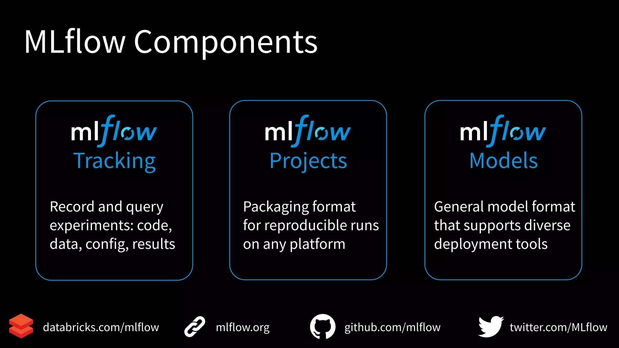 MLflow Components
31
Tracking
Record and query
experiments: code,
data, config, results
Projects
Packaging format
for reproducible runs
on any platform
Models
General model format
that supports diverse
deployment tools
mlflow.org github.com/mlflow twitter.com/MLflowdatabricks.com/mlflow
 