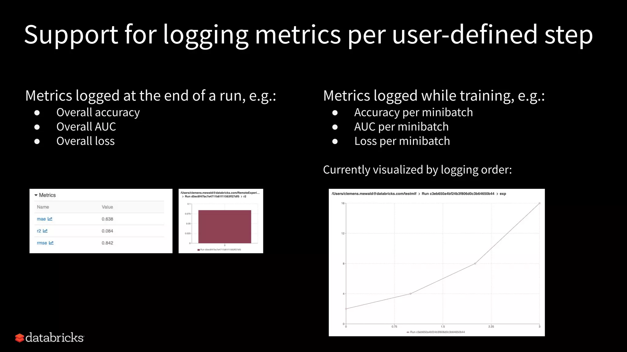 Support for logging metrics per user-defined step
Metrics logged at the end of a run, e.g.:
● Overall accuracy
● Overall AUC
● Overall loss
Metrics logged while training, e.g.:
● Accuracy per minibatch
● AUC per minibatch
● Loss per minibatch
Currently visualized by logging order:
 