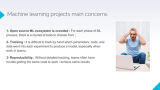 databricks ml flow demonstration using automatic features engineering ...