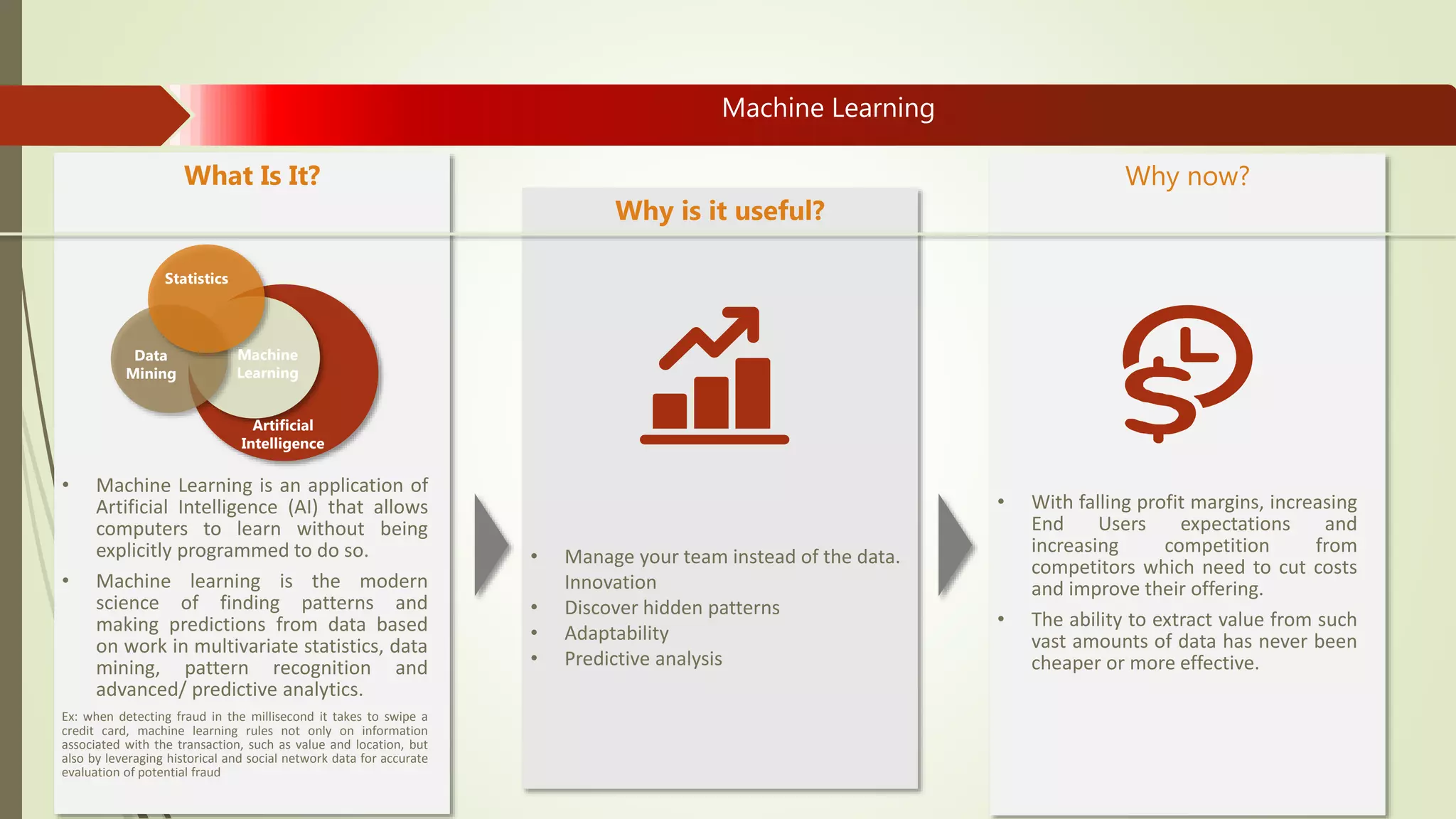 Machine Learning
What Is It? Why now?
Why is it useful?
Machine
Learning
Artificial
Intelligence
Data
Mining
Statistics
• Machine Learning is an application of
Artificial Intelligence (AI) that allows
computers to learn without being
explicitly programmed to do so.
• Machine learning is the modern
science of finding patterns and
making predictions from data based
on work in multivariate statistics, data
mining, pattern recognition and
advanced/ predictive analytics.
Ex: when detecting fraud in the millisecond it takes to swipe a
credit card, machine learning rules not only on information
associated with the transaction, such as value and location, but
also by leveraging historical and social network data for accurate
evaluation of potential fraud
• Manage your team instead of the data.
Innovation
• Discover hidden patterns
• Adaptability
• Predictive analysis
• With falling profit margins, increasing
End Users expectations and
increasing competition from
competitors which need to cut costs
and improve their offering.
• The ability to extract value from such
vast amounts of data has never been
cheaper or more effective.
 