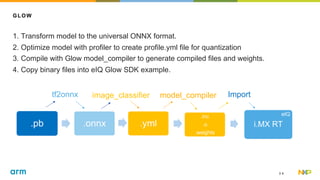 ML for embedded systems at the edge - NXP and Arm - FINAL.pdf