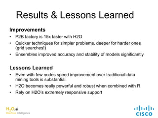 Results & Lessons Learned
Improvements
• P2B factory is 15x faster with H2O
• Quicker techniques for simpler problems, deeper for harder ones
(grid searches!)
• Ensembles improved accuracy and stability of models significantly
Lessons Learned
• Even with few nodes speed improvement over traditional data
mining tools is substantial
• H2O becomes really powerful and robust when combined with R
• Rely on H2O’s extremely responsive support
H2O.ai
Machine Intelligence
 
