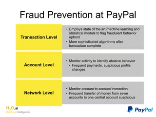 Fraud Prevention at PayPal
H2O.ai
Machine Intelligence
• Employs state of the art machine learning and
statistical models to flag fraudulent behavior
upfront
• More sophisticated algorithms after
transaction complete
Transaction Level
• Monitor activity to identify abusive behavior
• Frequent payments, suspicious profile
changes
Account Level
• Monitor account to account interaction
• Frequent transfer of money from sever
accounts to one central account suspicious
Network Level
 