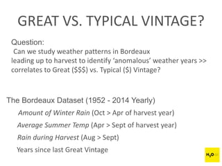GREAT VS. TYPICAL VINTAGE?
Question:
Can we study weather patterns in Bordeaux
leading up to harvest to identify ‘anomalous’ weather years >>
correlates to Great ($$$) vs. Typical ($) Vintage?
The Bordeaux Dataset (1952 - 2014 Yearly)
Amount of Winter Rain (Oct > Apr of harvest year)
Average Summer Temp (Apr > Sept of harvest year)
Rain during Harvest (Aug > Sept)
Years since last Great Vintage
 