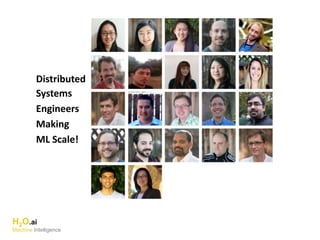TBD.
Customer
Support
TBD
Head of Sales
Distributed
Systems
Engineers
Making
ML Scale!
H2O.ai
Machine Intelligence
 