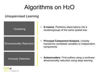 Dimensionality Reduction
Anomaly Detection
Algorithms on H2O
• K-means: Partitions observations into k
clusters/groups of the same spatial size
• Principal Component Analysis: Linearly
transforms correlated variables to independent
components
• Autoencoders: Find outliers using a nonlinear
dimensionality reduction using deep learning
Unsupervised Learning
Clustering
H2O.ai
Machine Intelligence
 