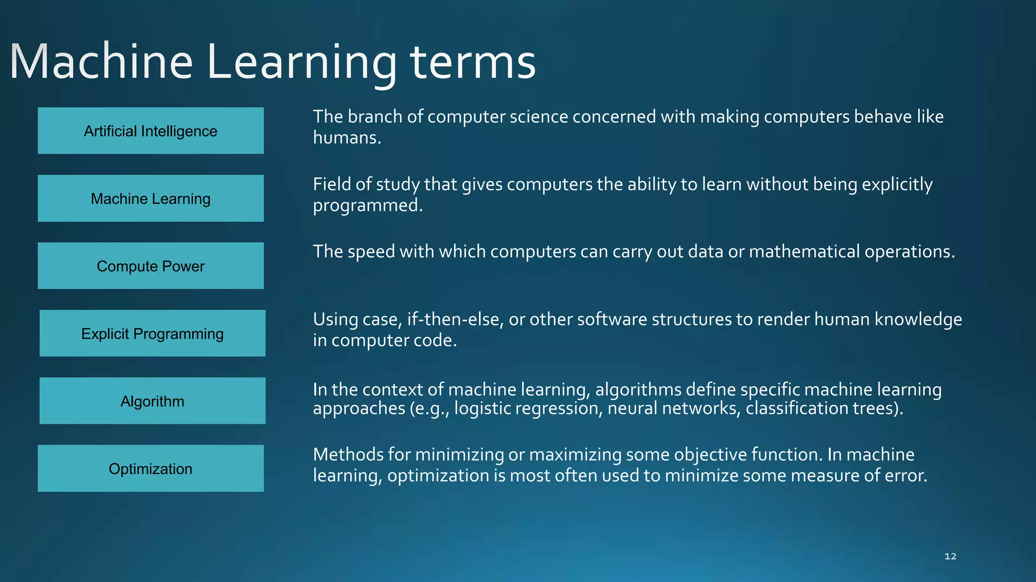 Introduction to Machine Learning | PPTX